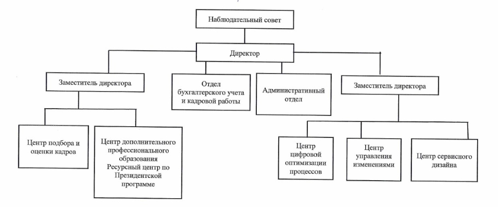 Скриншот 16-01-2025 094657.jpg